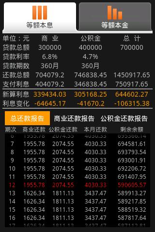 房贷计算器  v2.0.4图2