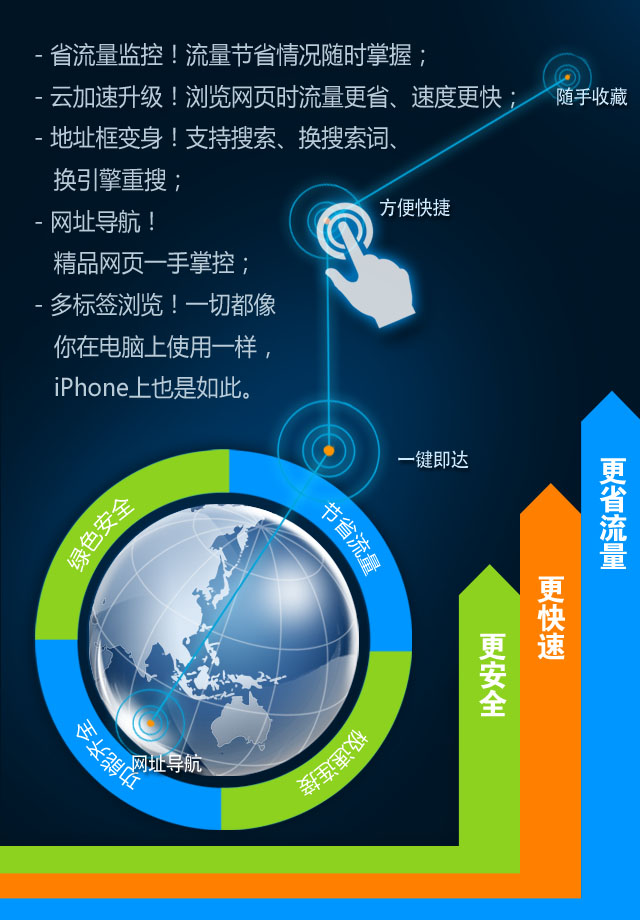 悟空浏览器  v2.2.4图1