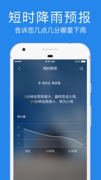 指尖实景天气  v1.2.8图2