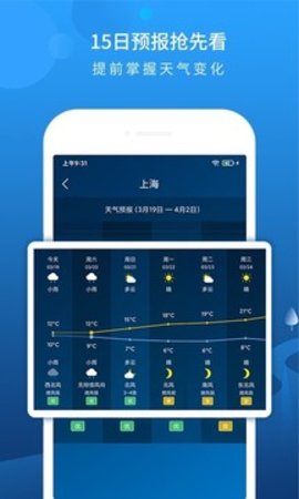 本地天气预报  v6.0.6图3