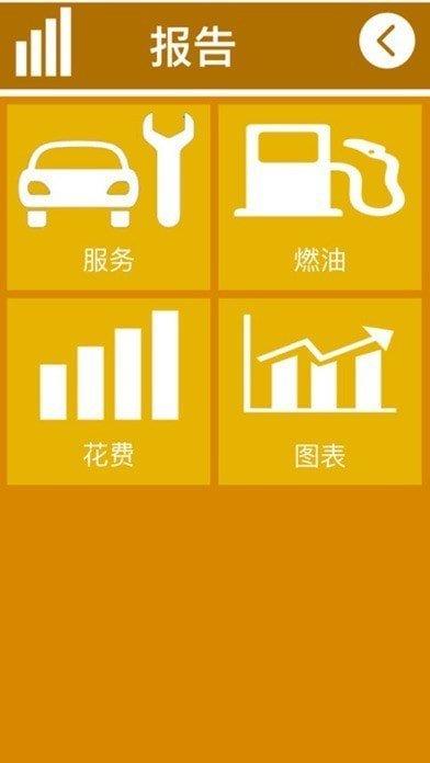 红宸养车  v2.7.2图2