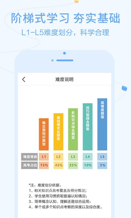 逗你学  v1.9.38图3