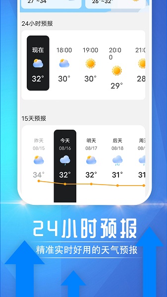 便民天气  v1.0.0图1