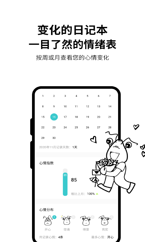 皮皮日记  v4.0图3