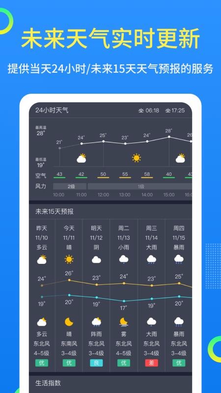 潮汐天气  v1.0.16图2