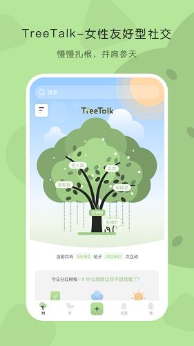 TreeTalk社交