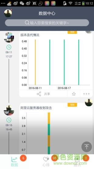 很能猜(网络通讯)  v5.982图1