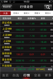 大通证券智慧通手机版  v1.21图2