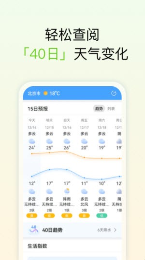 和美天气  v1.0.0图1