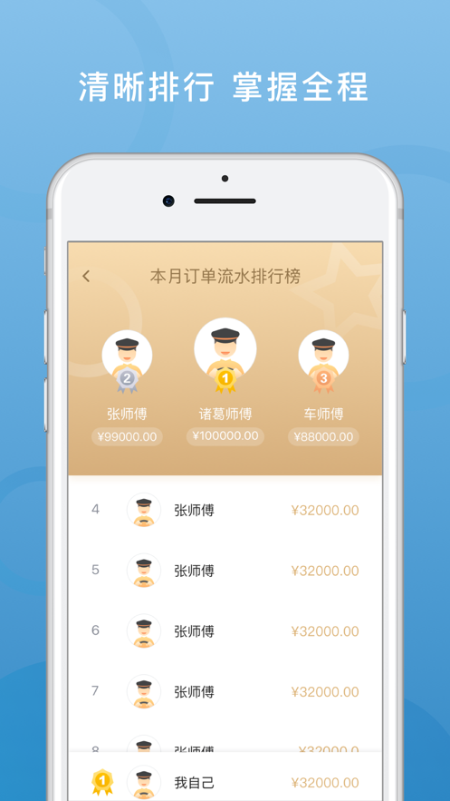 飞豹出行司机端下载安装  v5.80.0.0004图1