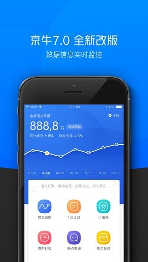 京东小哥工作台app  v7.3.3图1