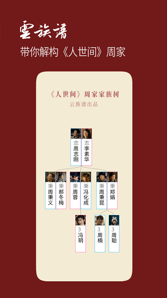 云族谱  v1.0图3