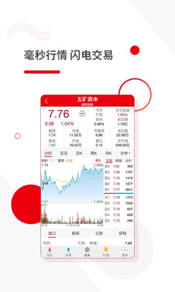 五矿证券手机版  v3.27.0图2