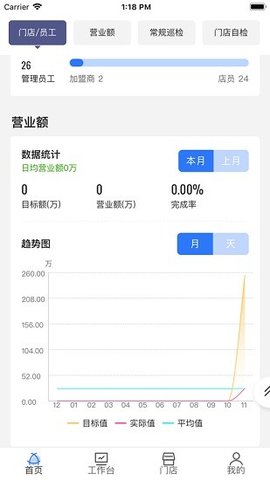 慧运营  v2.12.02图3