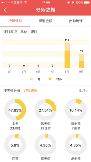 运动课机构版  v3.3图3