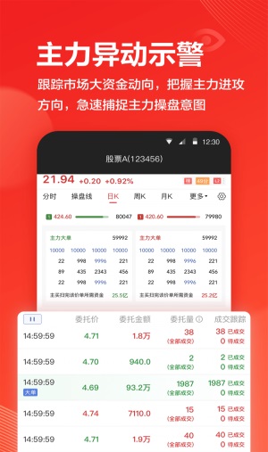 海豚股票电脑版官方下载  v4.1.6图2