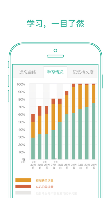 墨墨背单词安卓系统小组件