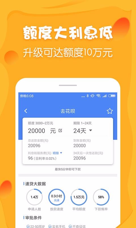 伴米花借款  v1.0图3