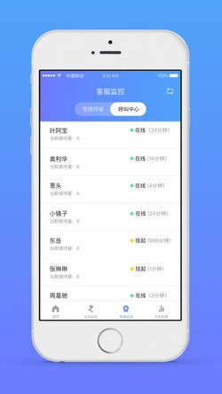 网易七鱼平台  v2.5.0图3