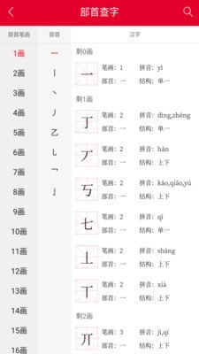 掌上汉语字典app下载官网苹果版安装