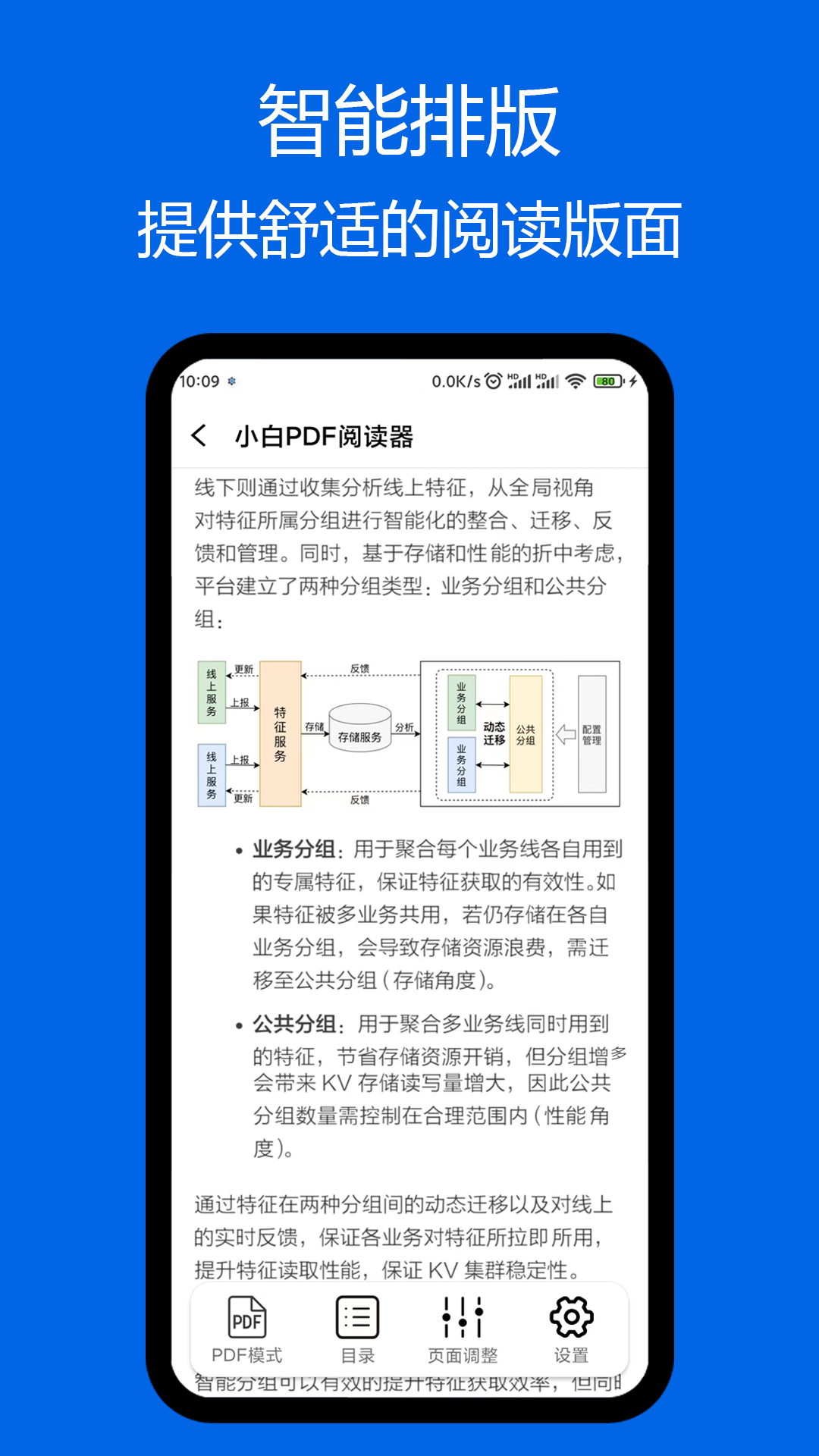 小白pdf阅读器下载安装手机版免费  v1.01图2