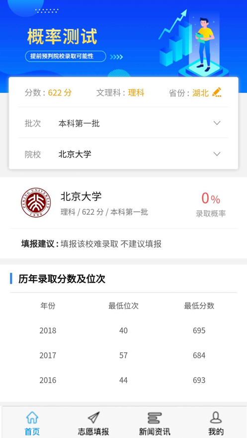 高考U选  v2.0.5图2