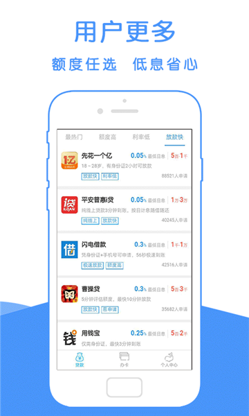 有鱼借钱app  v5.1.1图3