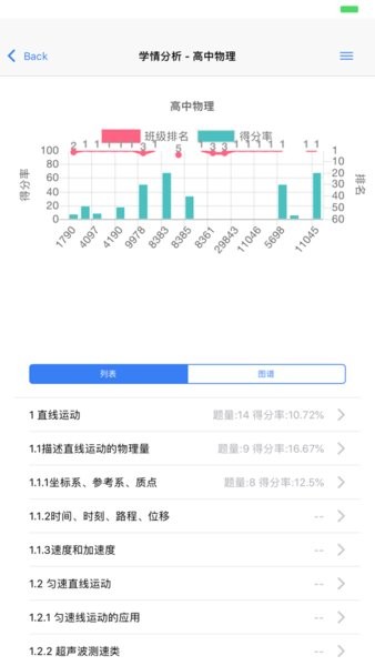 辅立码课  v1.5.0图3