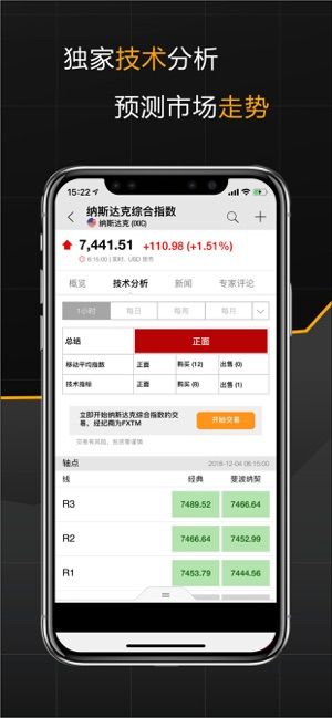 英为财情官网JT9中文版  v5.8图2