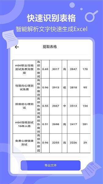 风云扫描王  v4.1.0213图3