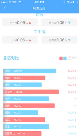 对房网  v1.0.0图3