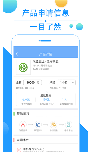 积木借款app