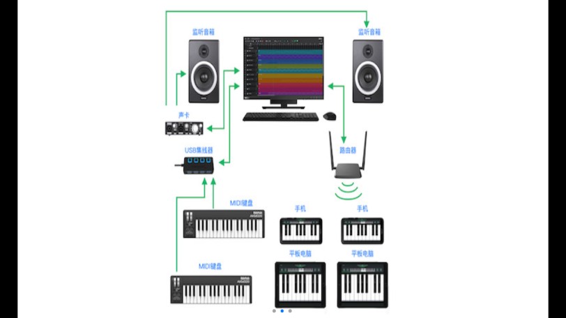 soundbug软件下载