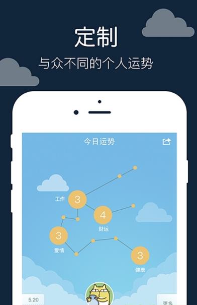 星座运势配对查询