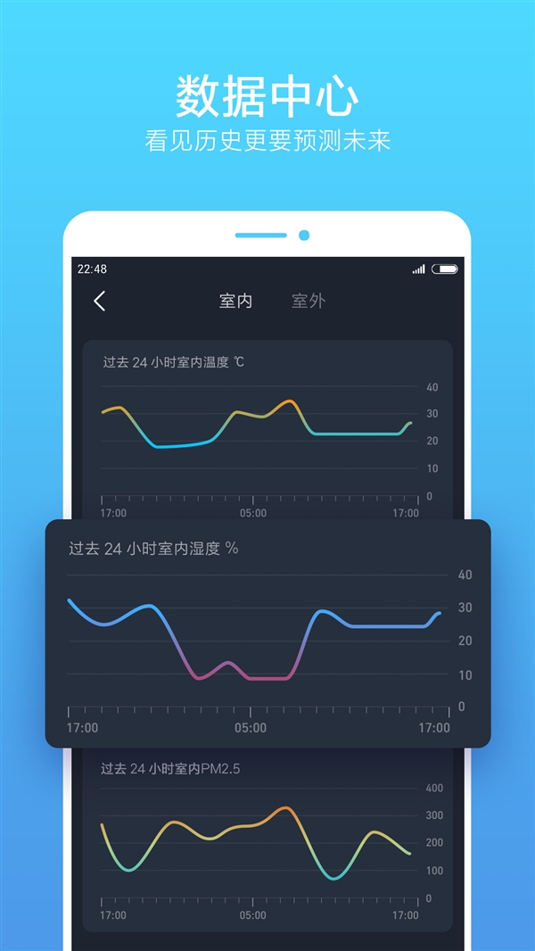 智米气度  v1.0.14图3