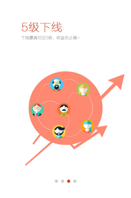 躺赚  v1.2图3