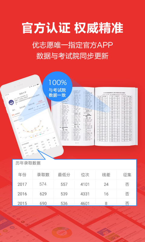 优志愿高考志愿助手宝  v7.0.0图3