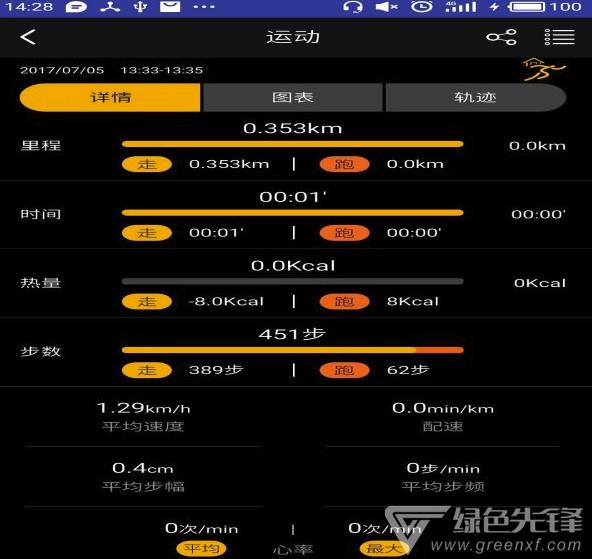 喵星腕表  v9.0.4.1图1