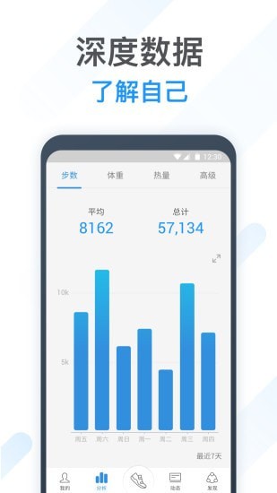 动动计步器官网下载  v8.1.1图2