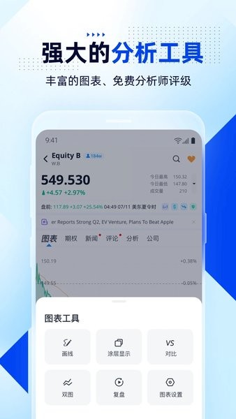 微牛证券  v7.3.3.22图1