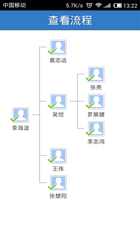 业务协作平台2024