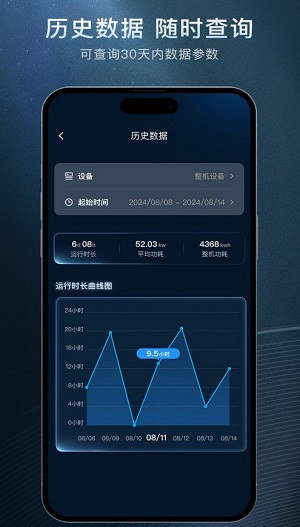 星云物联网计划官网下载  v0.5.0图1