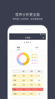 计食器安卓版下载安装  v2.8.0图1