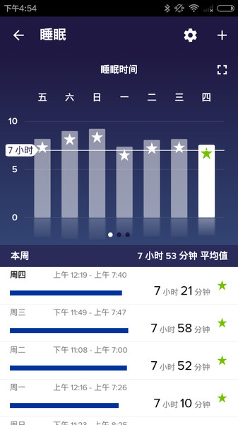 fitbit智能手表app下载英文版  v3.36.2图1