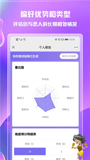 mbti在线版28题  v1.1.7图3