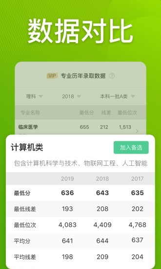 圆梦志愿app破解版下载最新版苹果版免费  v2.1.3图1